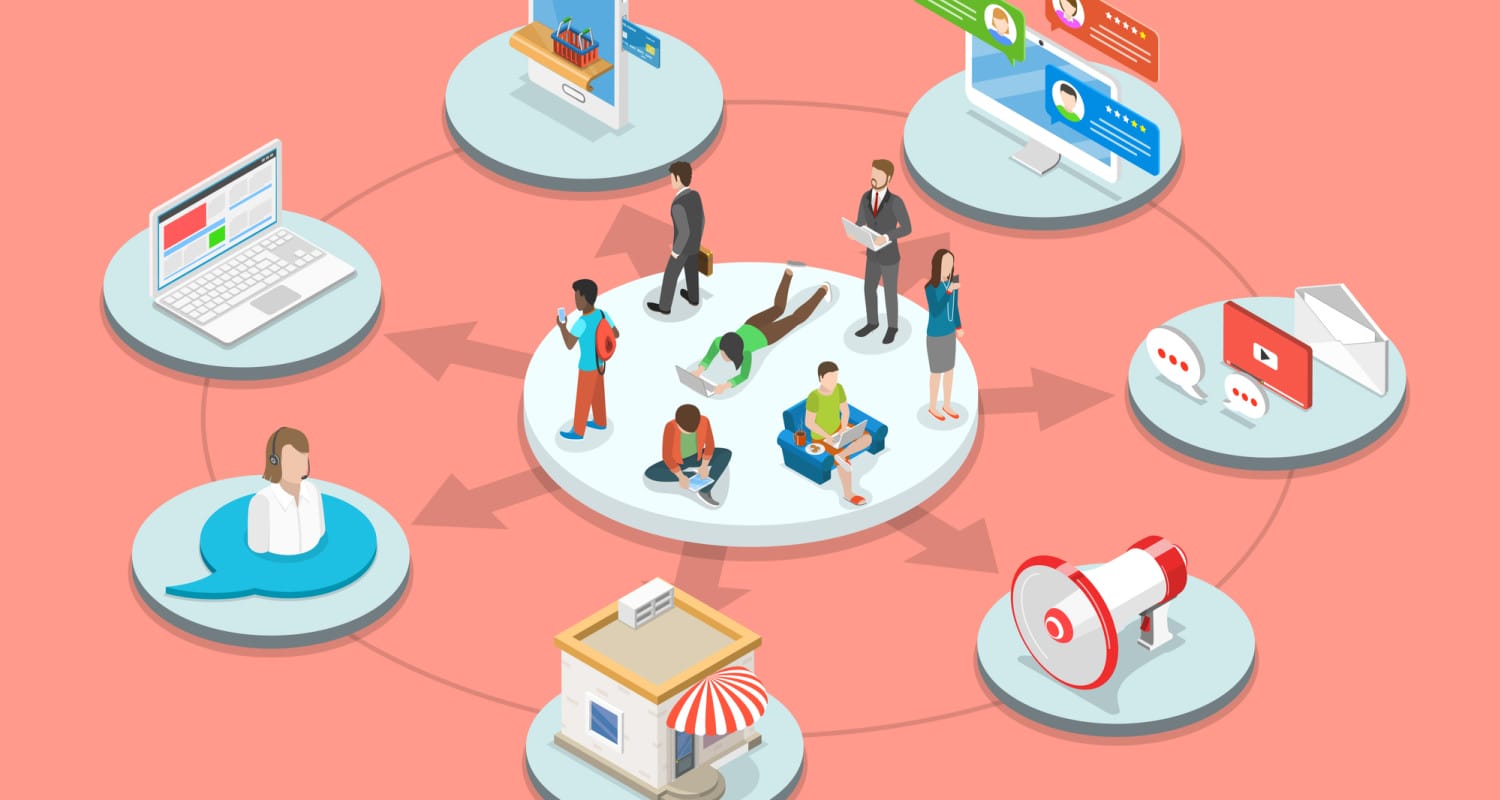 Giải pháp Marketing đa kênh là gì? Giải pháp giúp doanh nghiệp Marketing đa kênh hiệu quả.