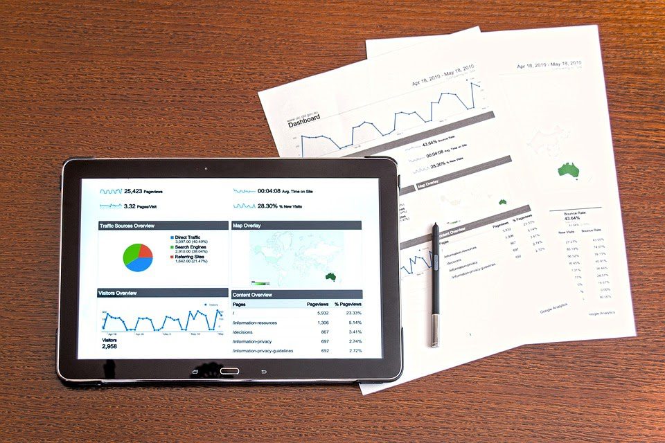 Top 5 khóa học digital marketing cho người mới bắt đầu